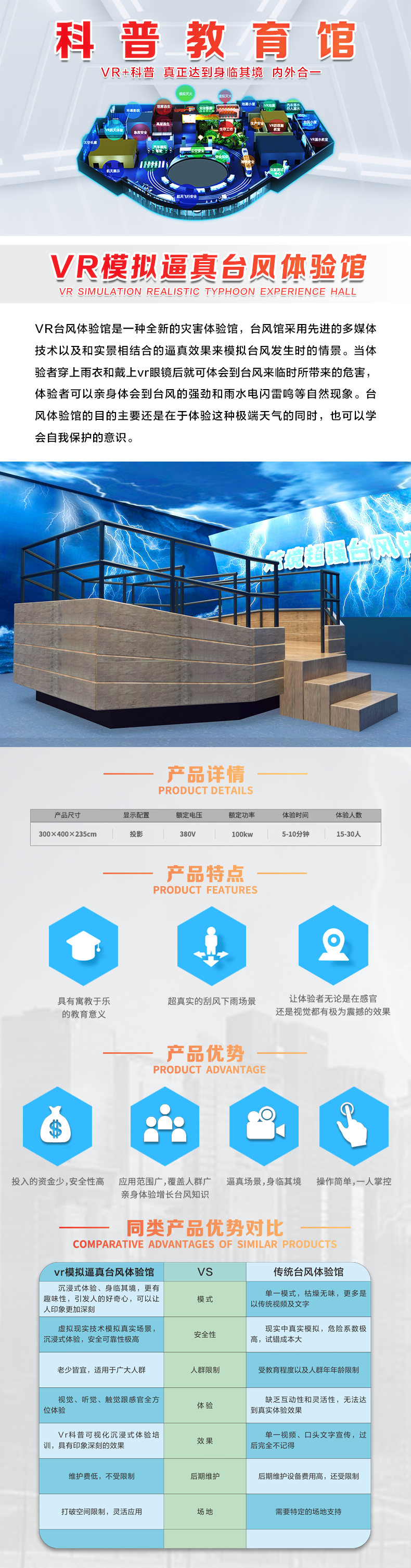 臺風(fēng)體驗館詳情頁_01
